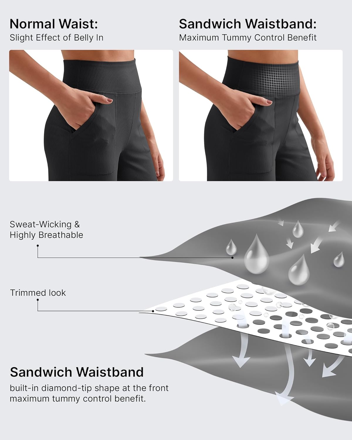 G4Free Ribbed Stretchy Womens Shorts Casual High Waisted Athletic Running Golf Lounge Shorts with Pockets - Image 4