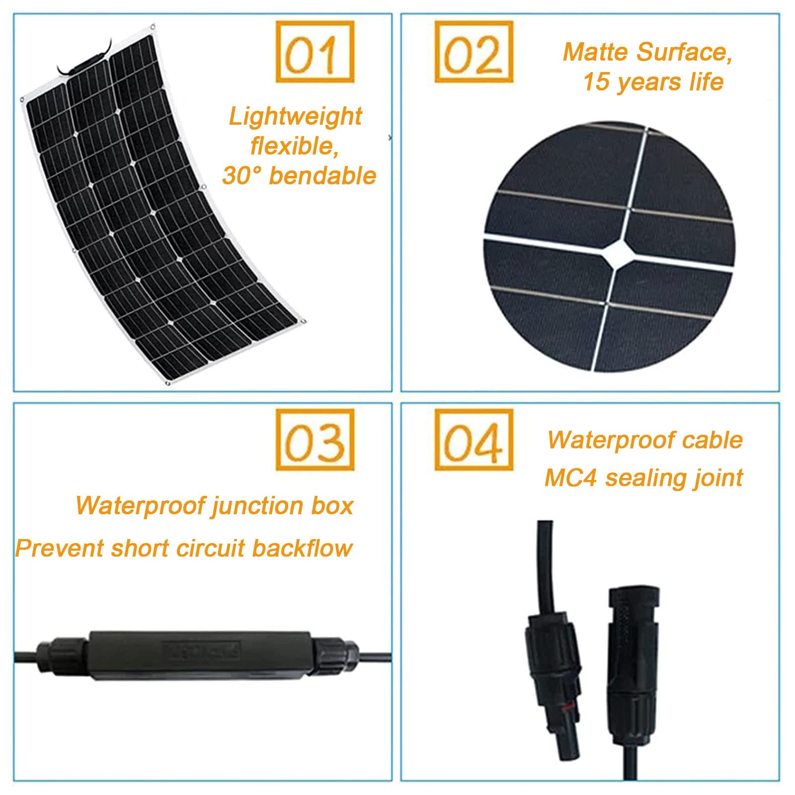 Pannelli Solari Impermeabili 300W 18V Fuori Griglia, Pannelli Fotovoltaici Monocristallini Flessibili con Controller 40A, per Barche da Campeggio da Autocaravan,One-40A
