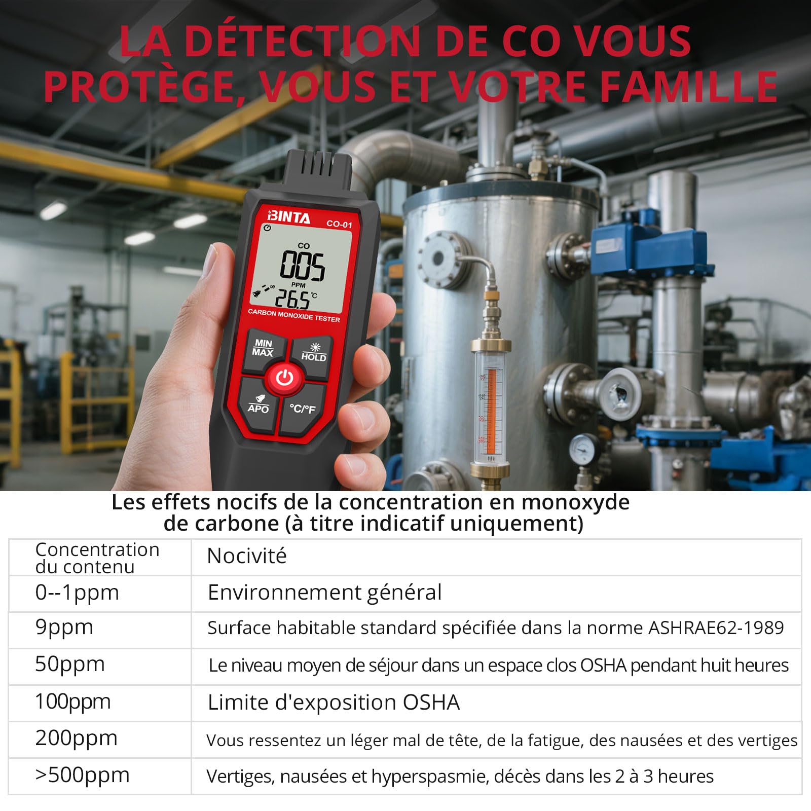 BINTA Détecteur CO Portable (0-1000 PPM), Testeur De Monoxyde De Carbone avec Alarme Sonore Et Visuelle, Écran LCD Rétroéclairé, Capteur De Température, pour Maison, Garage, Voiture, Camping