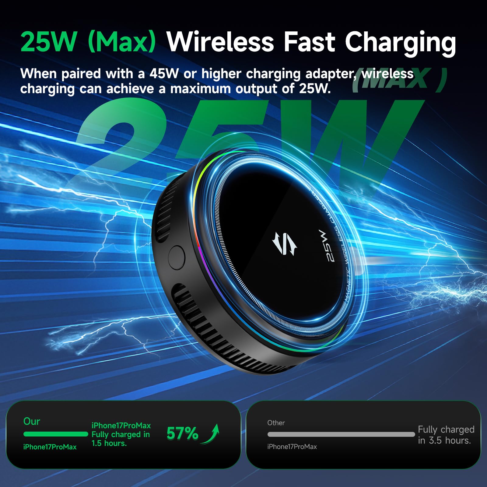 Black Shark Caricabatterie wireless con ventola di raffreddamento, 25 W pad magnetico a due lati compatibile con iPhone 17/16/15/14 Ricarica MagSafe, dispositivo di raffreddamento del telefono per