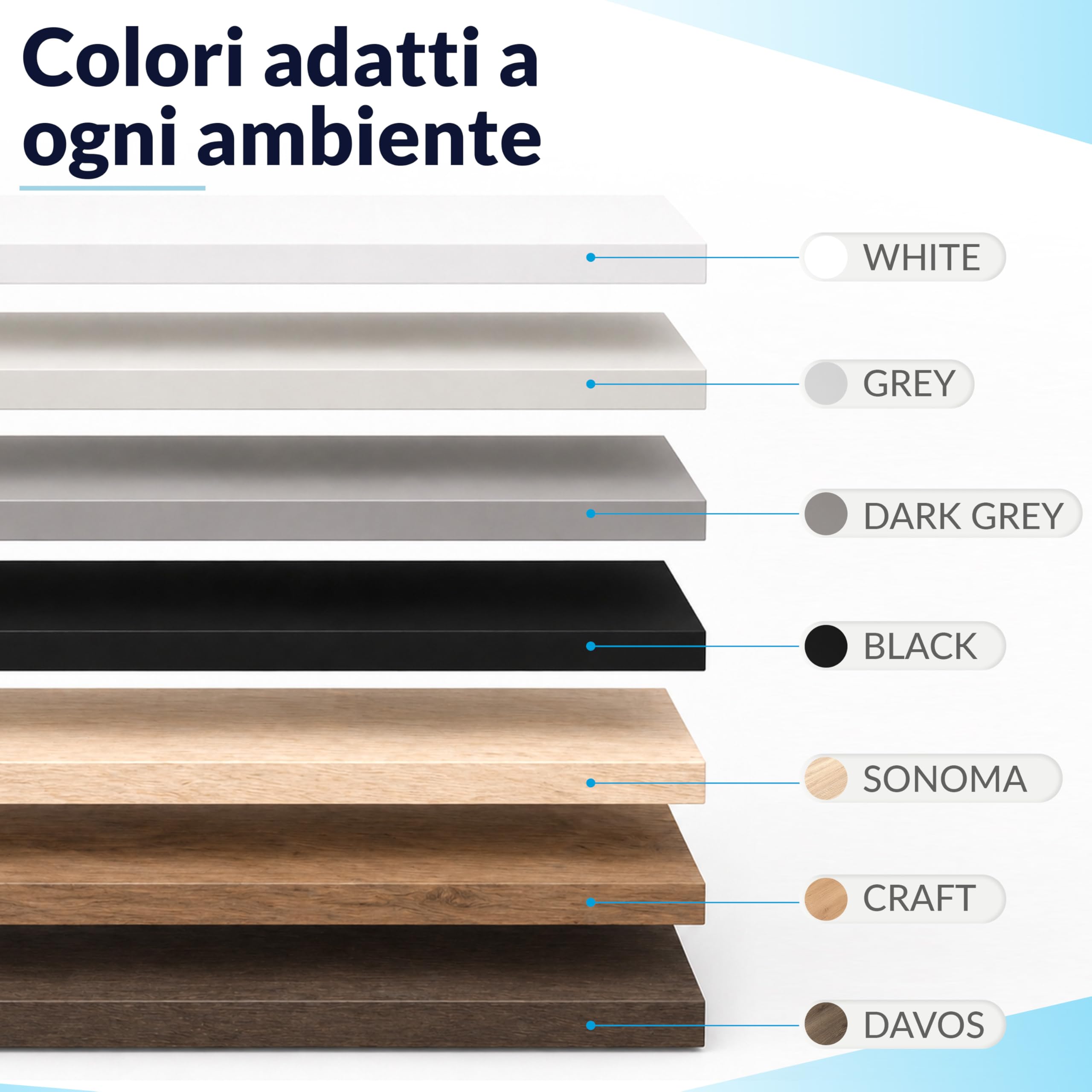 POKAR Piano da Tavolo 120x80 cm | Piano per Scrivania Spessore 25 mm | Perfetto per Scrivania Regolabile in Altezza e Tavolo da Pranzo | Resistente e Stabile | Prodotto in Europa | Quercia Davos