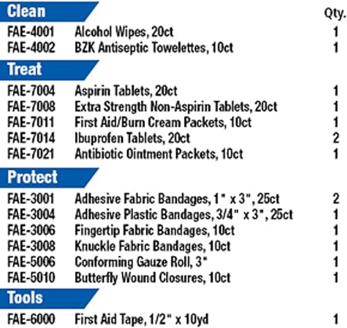 Miniatura 2 de First Aid Only Recarga para armarios de negocios generales smartcompliance de medicamentos 137libras