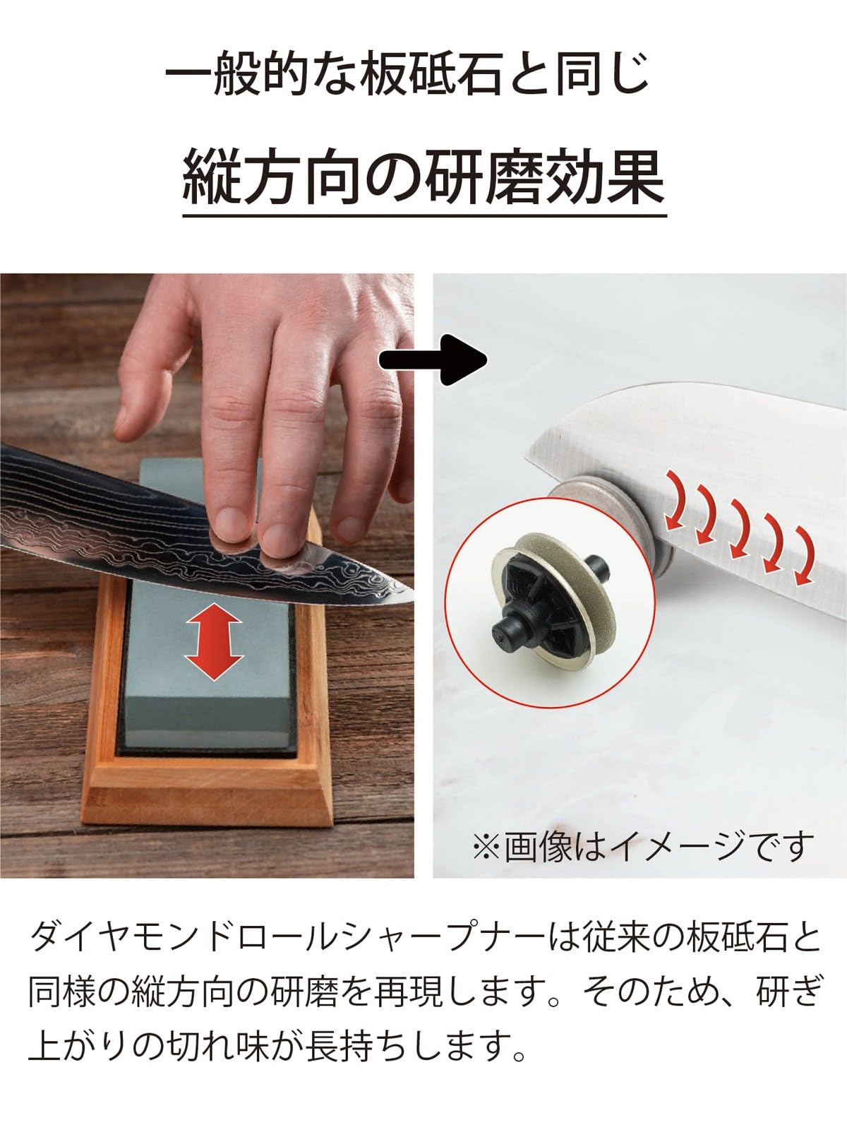 Amazon｜京セラ 研ぎ器 包丁研ぎ 手動 ダイヤモンドロールシャープナー