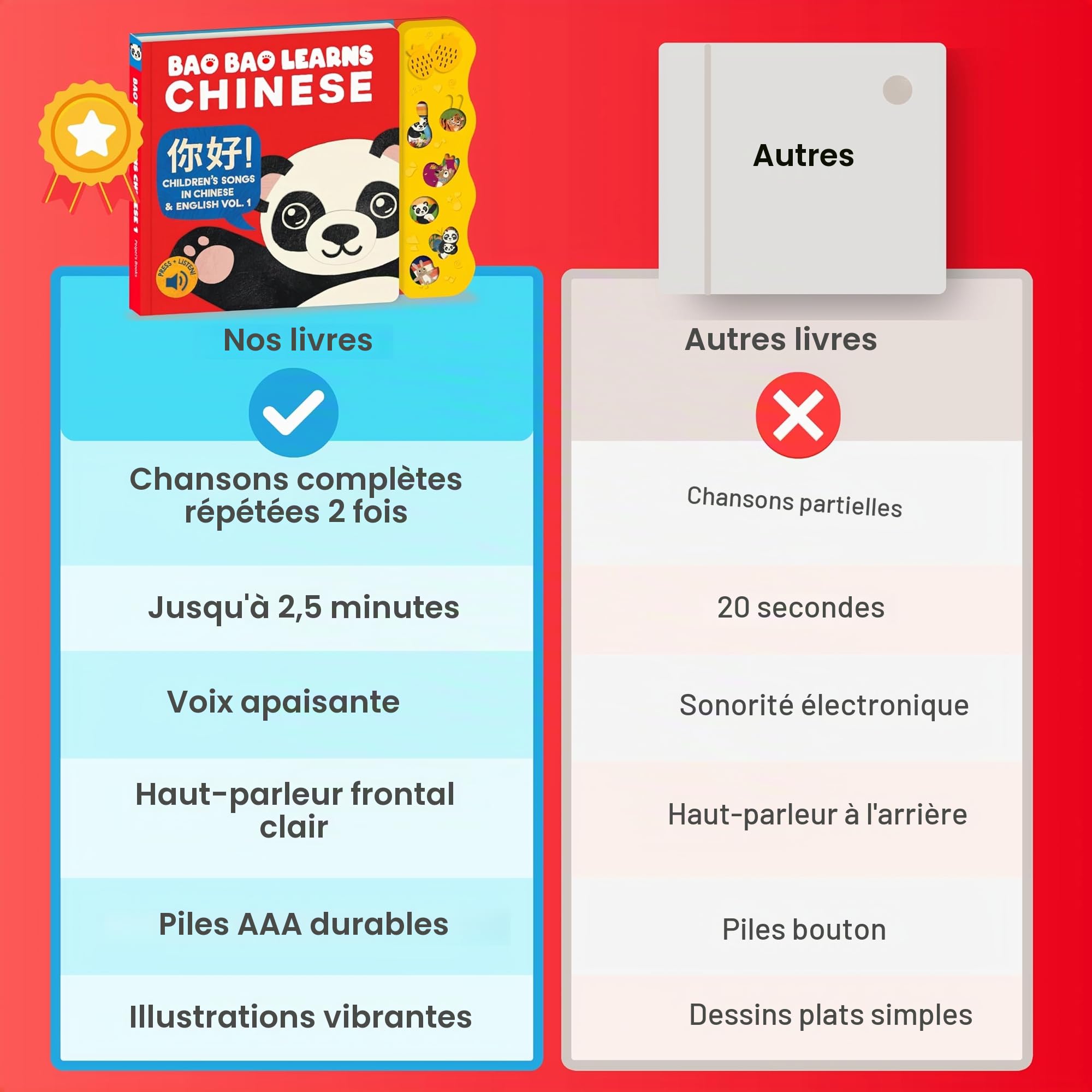 Bao Bao Learns Chinese Apprendre Le Chinois Mandarin avec Notre Musique Livre de comptines pour Enfants en Bas âge et bébés Jouet Musical interactif pour l'apprentissage Chinois.