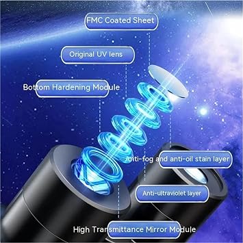 Microscope, Binocular Biological Microscope Professional Microscope 40-1600X High Power Electron Microscope,Lab & Scientific Products