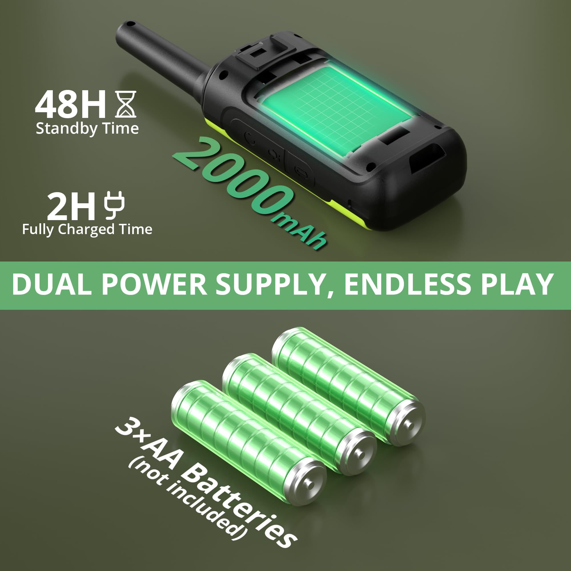 Radioddity PR-T8 Walkie Talkie dla dzieci, PMR446 Dwukierunkowe radio z możliwością ładowania, daleki zasięg, funkcja połączeń grupowych, VOX, latarka, bateria 2000 mAh, ładowanie USB-C, do wędrówek,