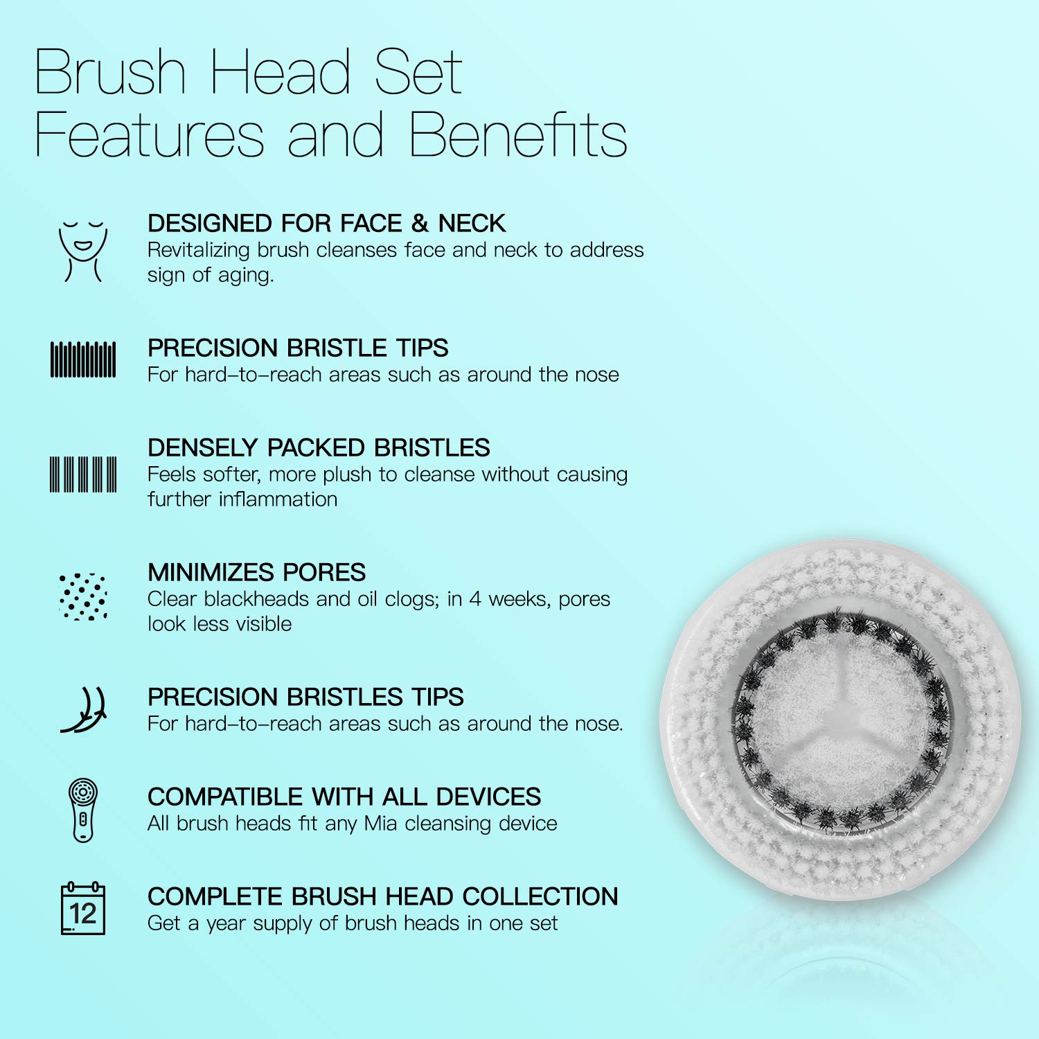 Brushmo Replacement Cleansing Brush Heads compatible with Sensitive Face Brush Head, 4pack : Beauty & Personal Care