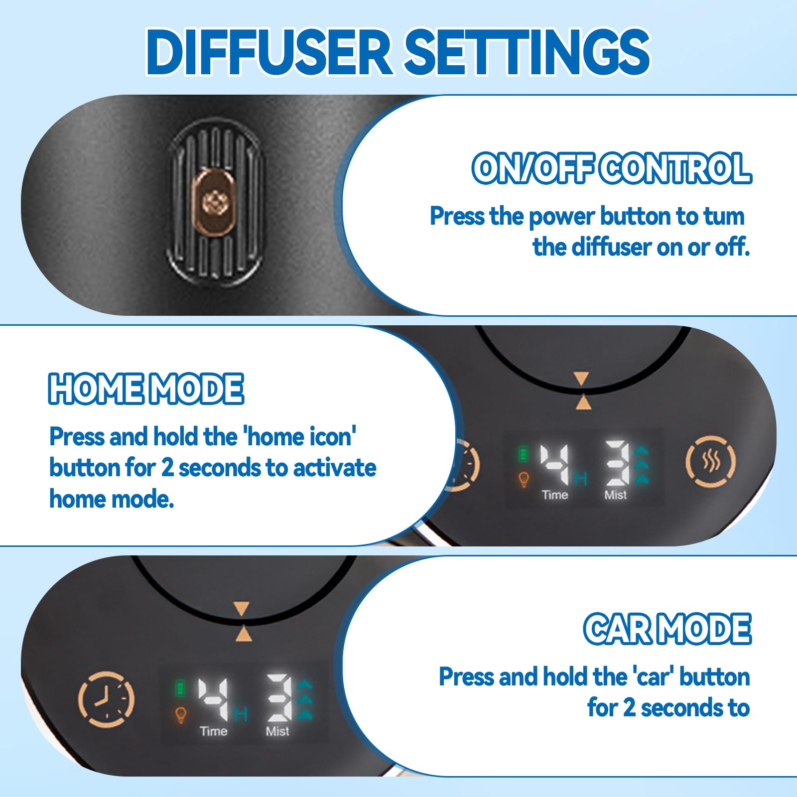 Difusor de aceite esencial sin agua, difusor de aromaterapia de 5 a 20 ml, máquina de aire portátil recargable de 2000 mAh, 4 niveles de niebla y temporizadores de 1/2/3/4/6 horas para el hogar,