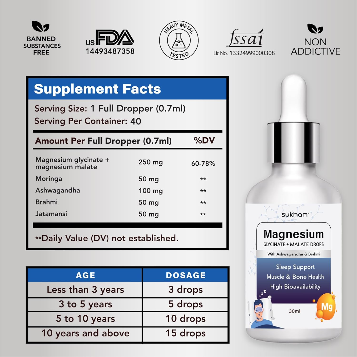 Sukhm Magnesium Glycinet + Melt Drops | 30ml | 40 days | High absorption supplement | Helps with better sleep. Muscle health and recovery | Ashwagandha and Brahmi | Oral drops for men and women Sukhm Magnesium Glycinet + Melt Drops | 30ml | 40 days | High absorption supplement | Helps with better sleep. Muscle health and recovery | Ashwagandha and Brahmi | Oral drops for men and women