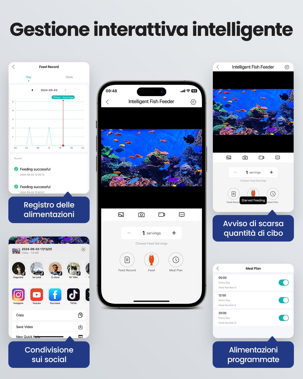 Mangiatoia Automatica Acquario WOLMDS con Fotocamera 2.5K e Controllo WiFi/App, Dispenser Cibo Pesci