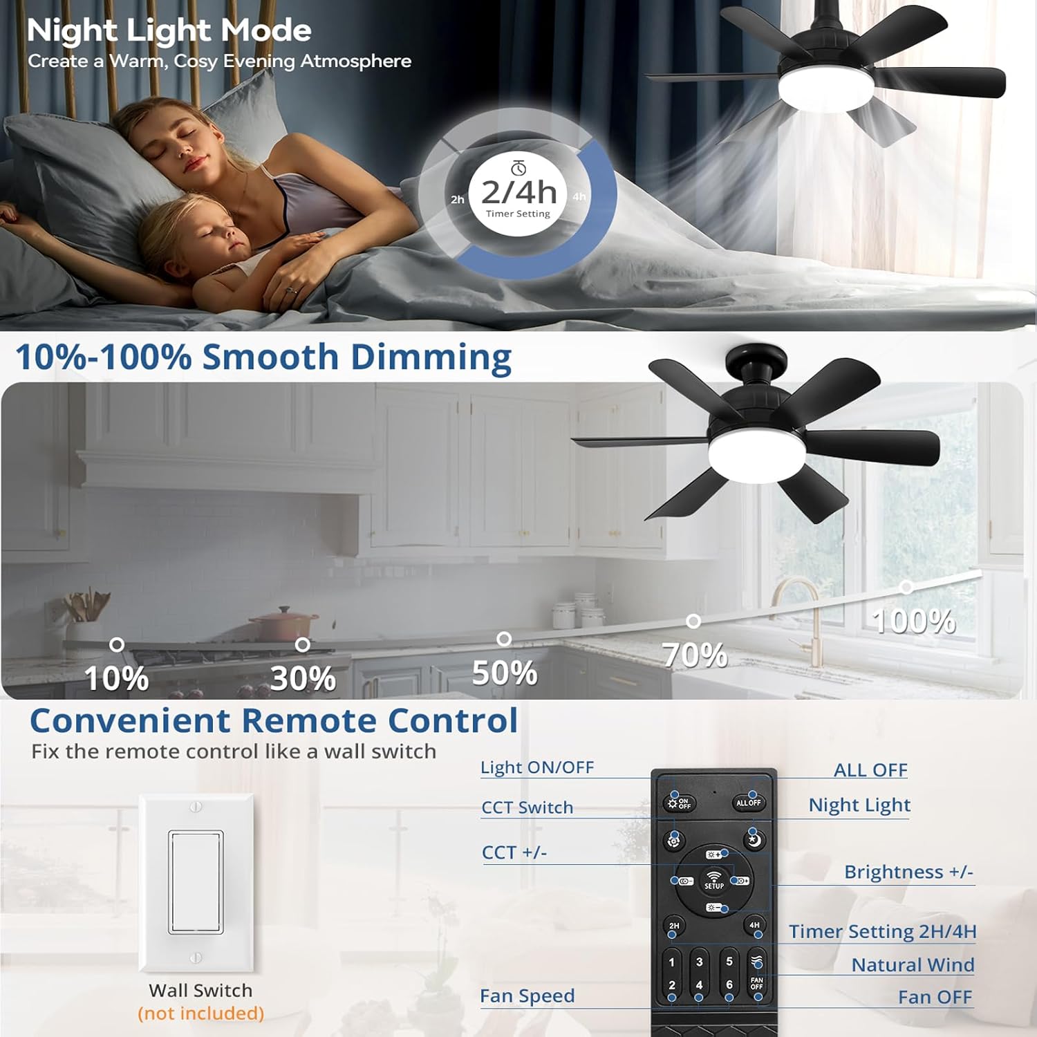 Socket Fan LED Ceiling Lights,18inch APP Control E26 Fans Bulb with Remote & Dimmable LED Ceiling Fan Lights,3Color 3000K-6500K,1800LM Fan Light Bulb Screw in Ceiling (Black-2Pack)