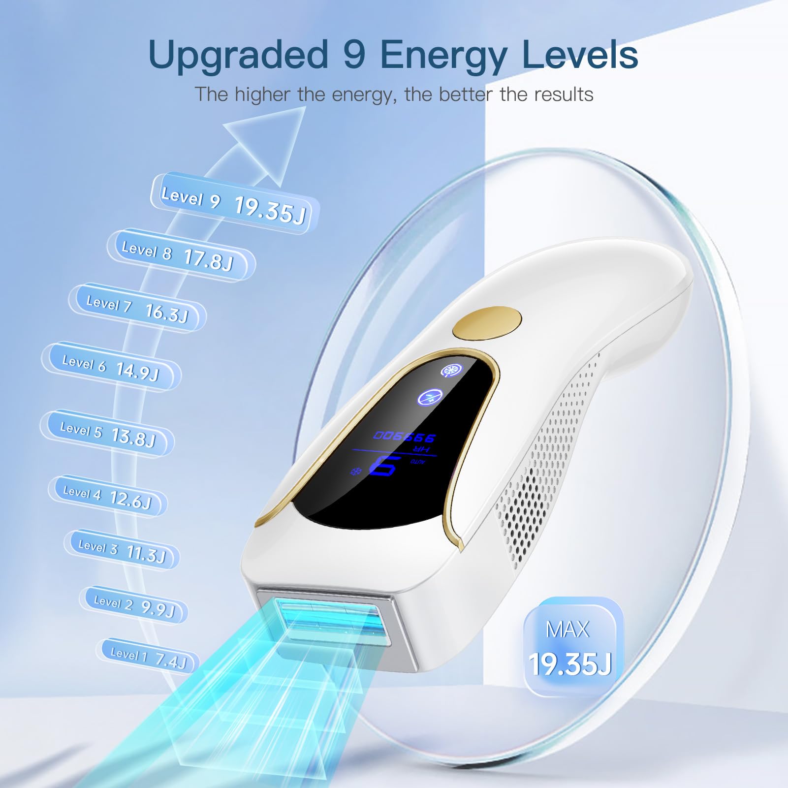 AMINZER IPL Laser Hair Removal Device with Cooling System, Upgraded 3 Functions Hair Removal Device, 9 Energy Levels, 999,900 Flashes, Painless Hair Removal Device for Women Men Bikini Line Armpits - Image 4