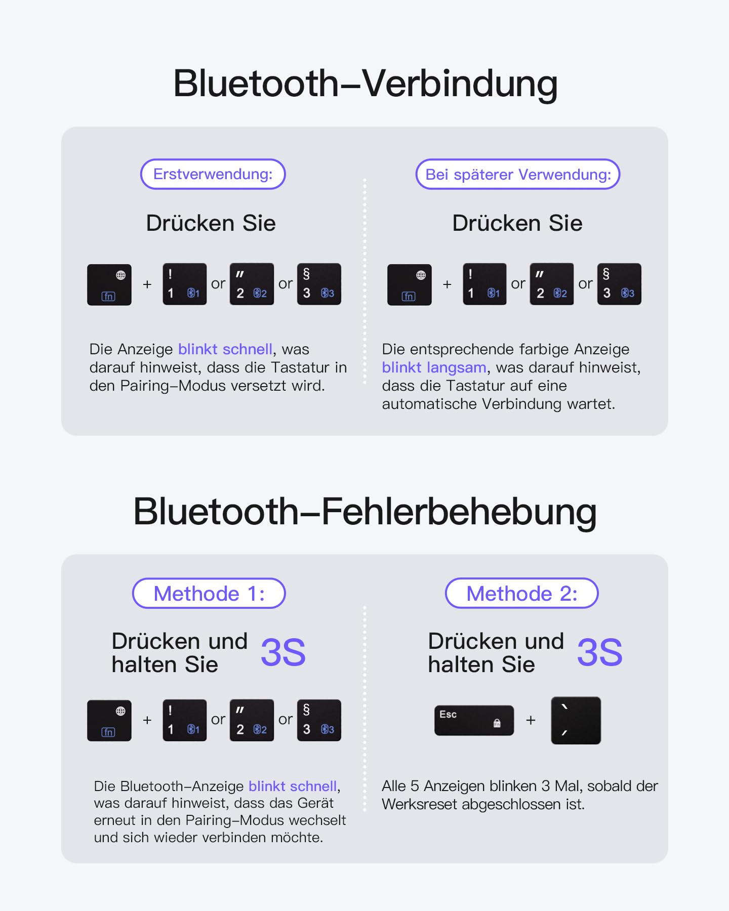 Inateck Faltbare Mini Tastatur, KI-Funktion mit Touchpad,3 Bluetooth-Kanälen, kompatibel mit iPadOS Android, Windows, QWERTZ, KB06101