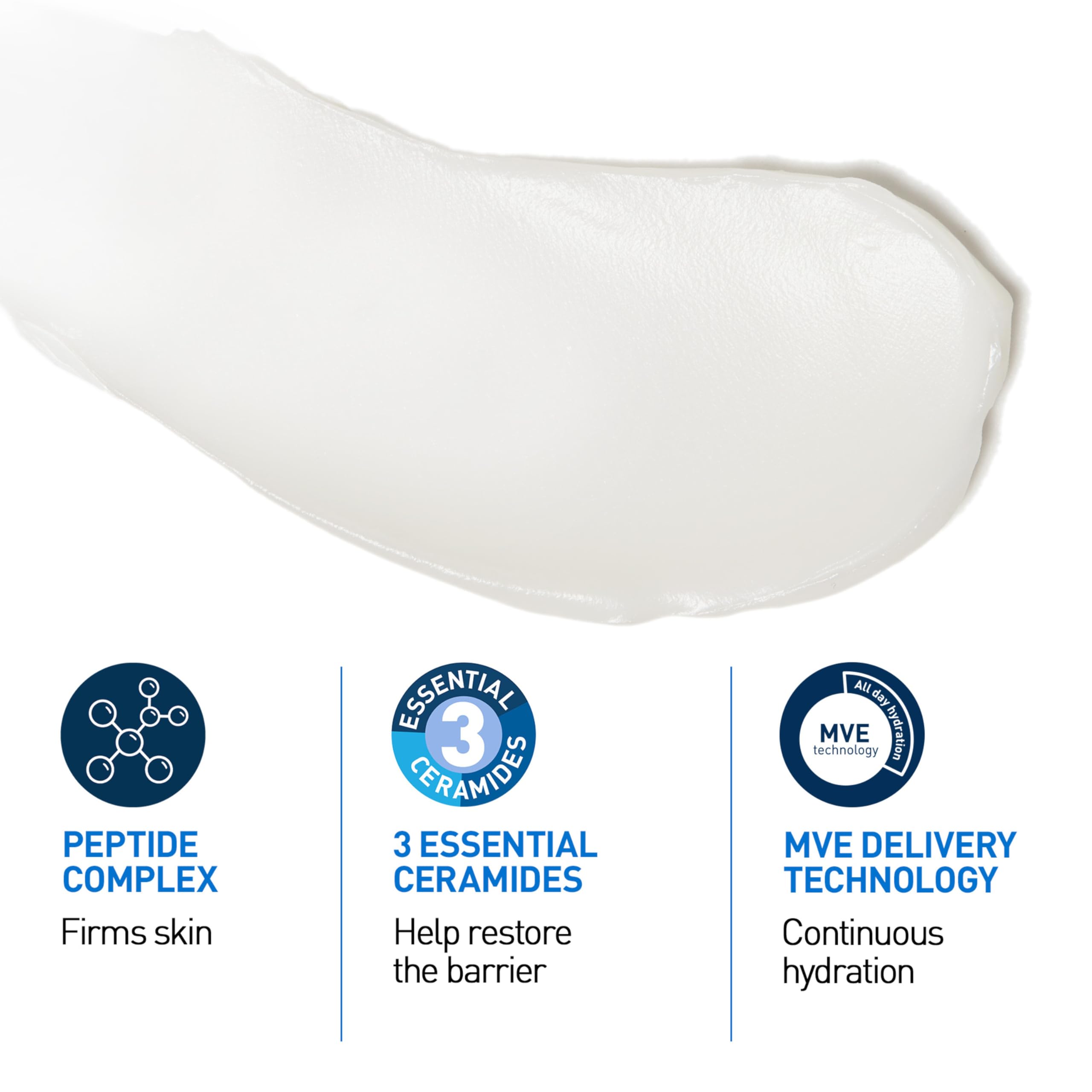 CeraVe Skin Renewing Night Cream, Niacinamide, Peptide Complex, and Hyaluronic Acid Moisturizer for Face, 1.7 Ounce, Packaging may Vary