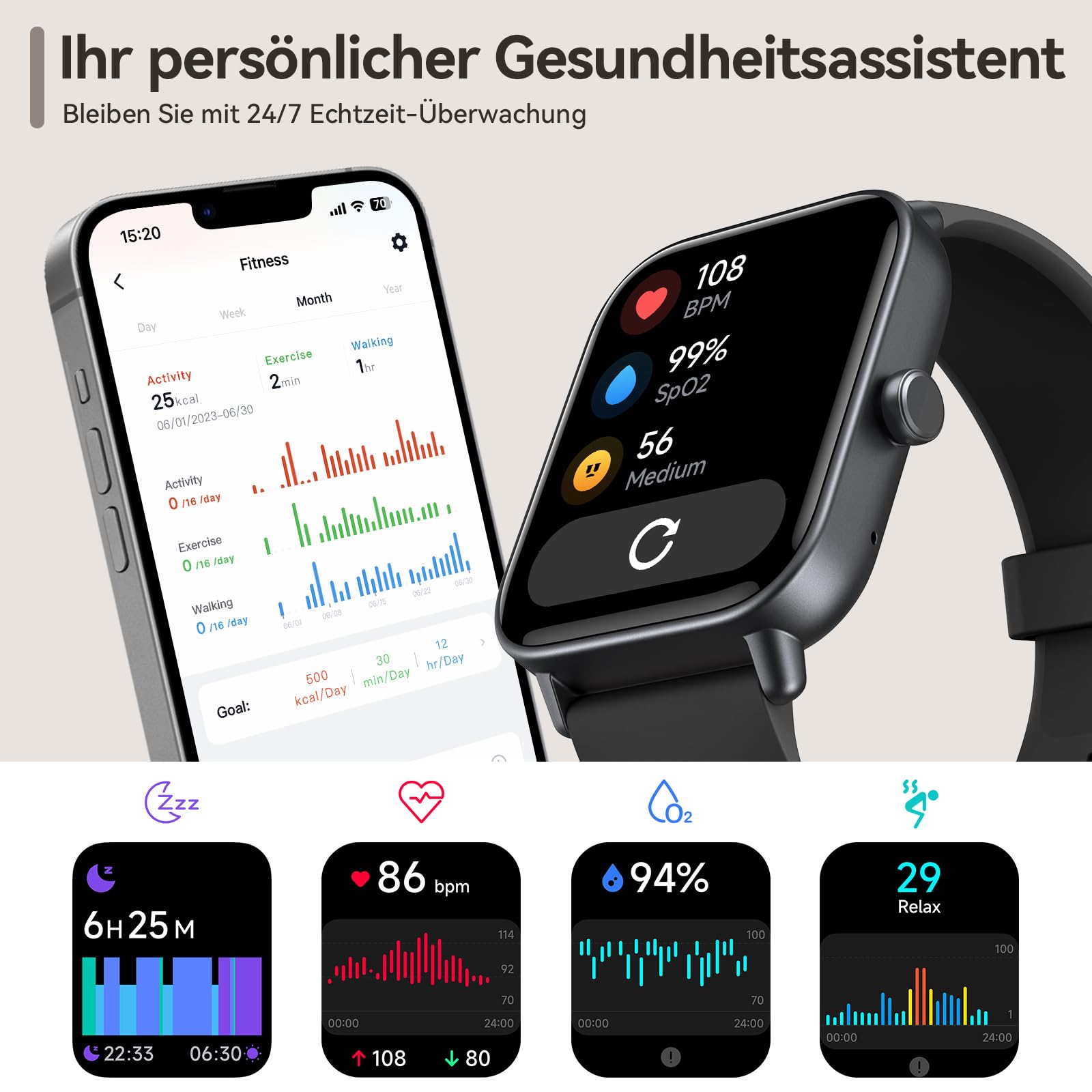 Smartwatch Herren mit Telefonfunktion,1.8" Uhr Damen mit Herzfrequenz SpO2 Stress Schlafmonitor,Alexa Integriert Watch,110 Sportmodi Fitness Tracker, IP68 Wasserdichte Sport Armbanduhr für Android iOS
