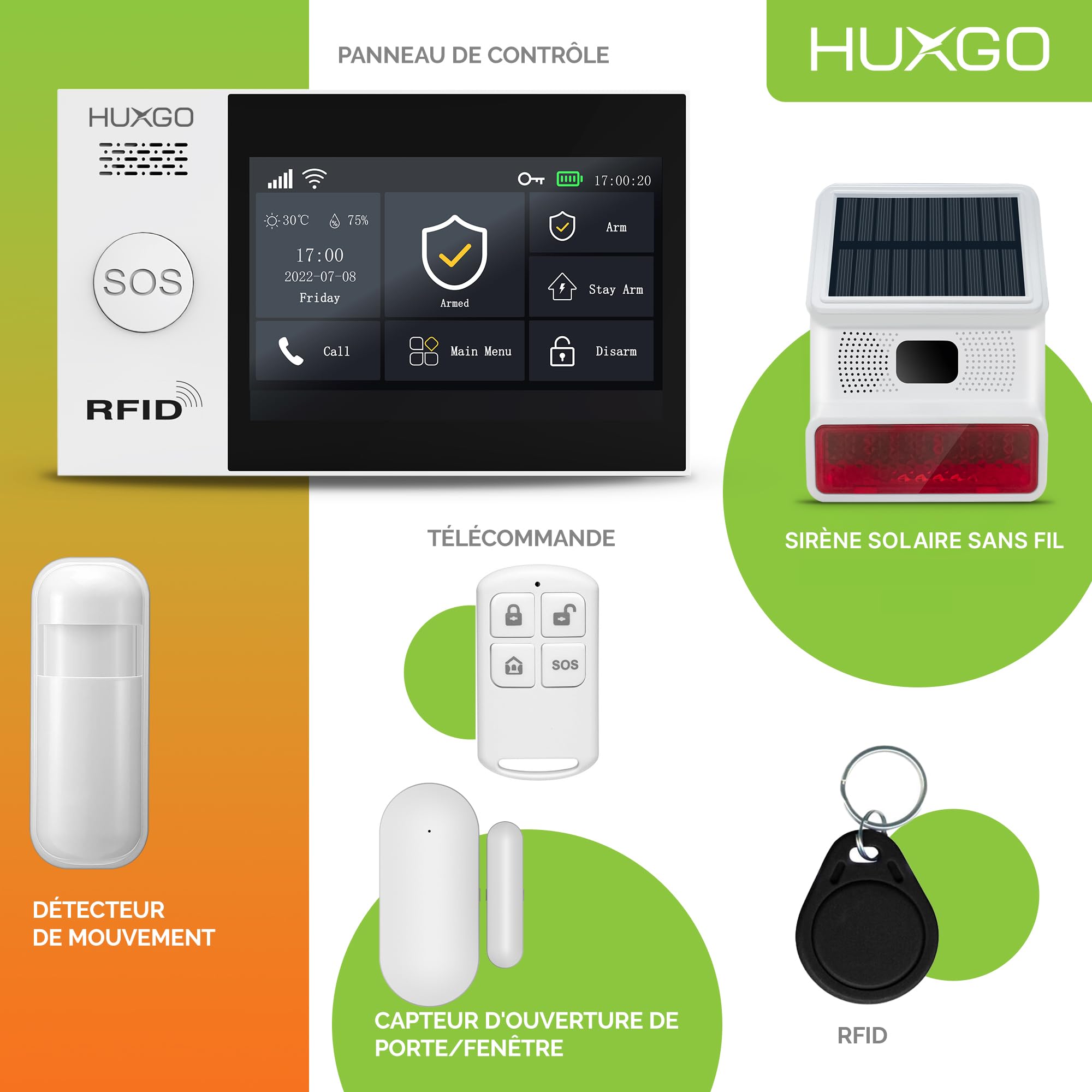 HXA007 Alarme Maison avec Solaire sans Fil, WiFi + GSM 4G | Kit d'alarme Domestique avec x détecteurs de Mouvement, 5X capteurs de Portes et fenêtres | TUYA App Intelligent