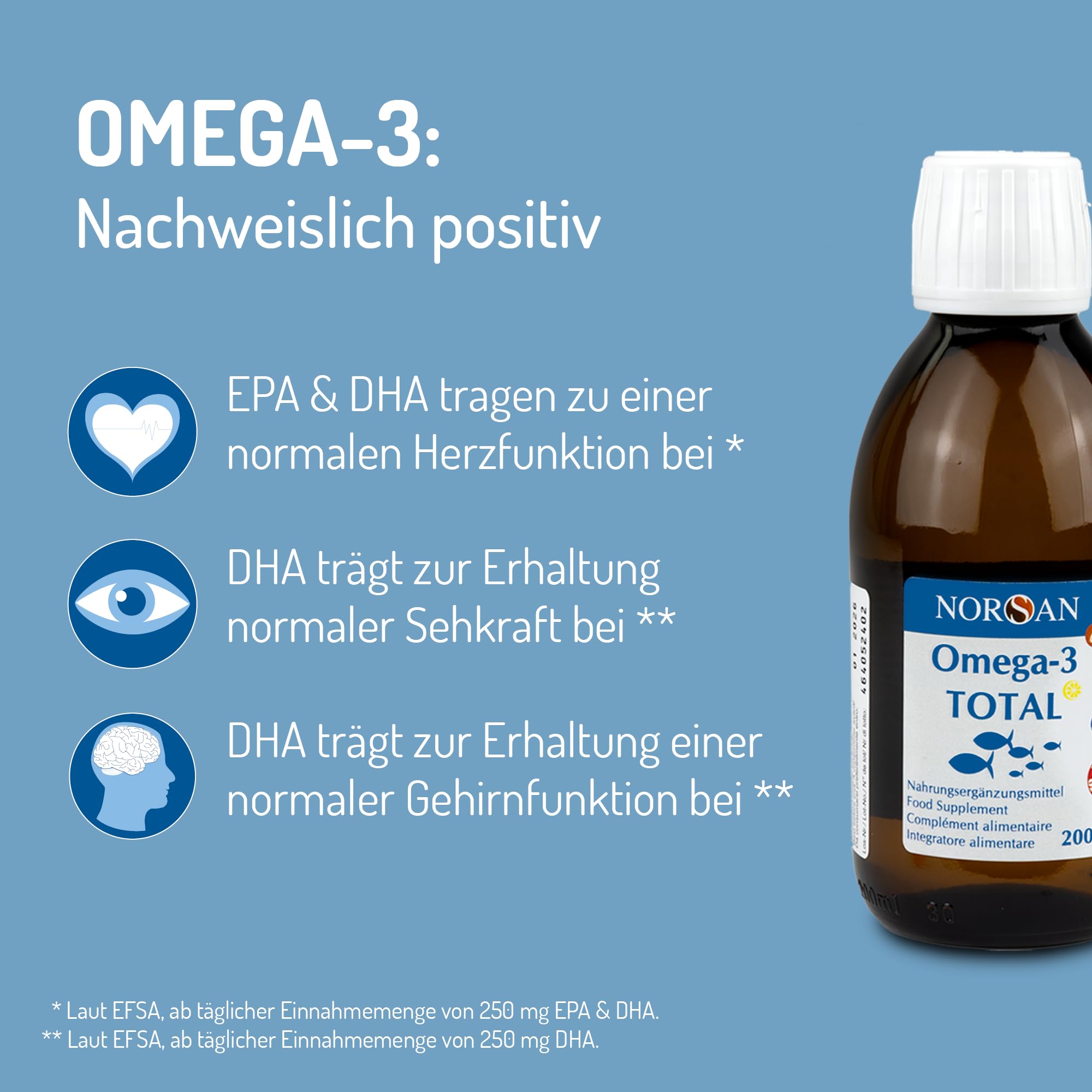 NORSAN TOTAL Zitrone Online Premium Omega 3-2er Pack (2x 200 ml) Fischöl hochdosiert mit 2.000mg Omega 3 pro Portion - Omega Öl mit EPA & DHA - Premium Öl mit 800 IE Vitamin D3
