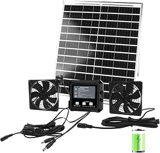 Solarventilator für Hühnerstall mit Batterie, Dual Solar Abluftventilator Kit, 3 Smart Modi Controller (Kontinuierlich/Timer/Bewegungssensor), Solarbetriebener Entlüftungsventilator für Stall