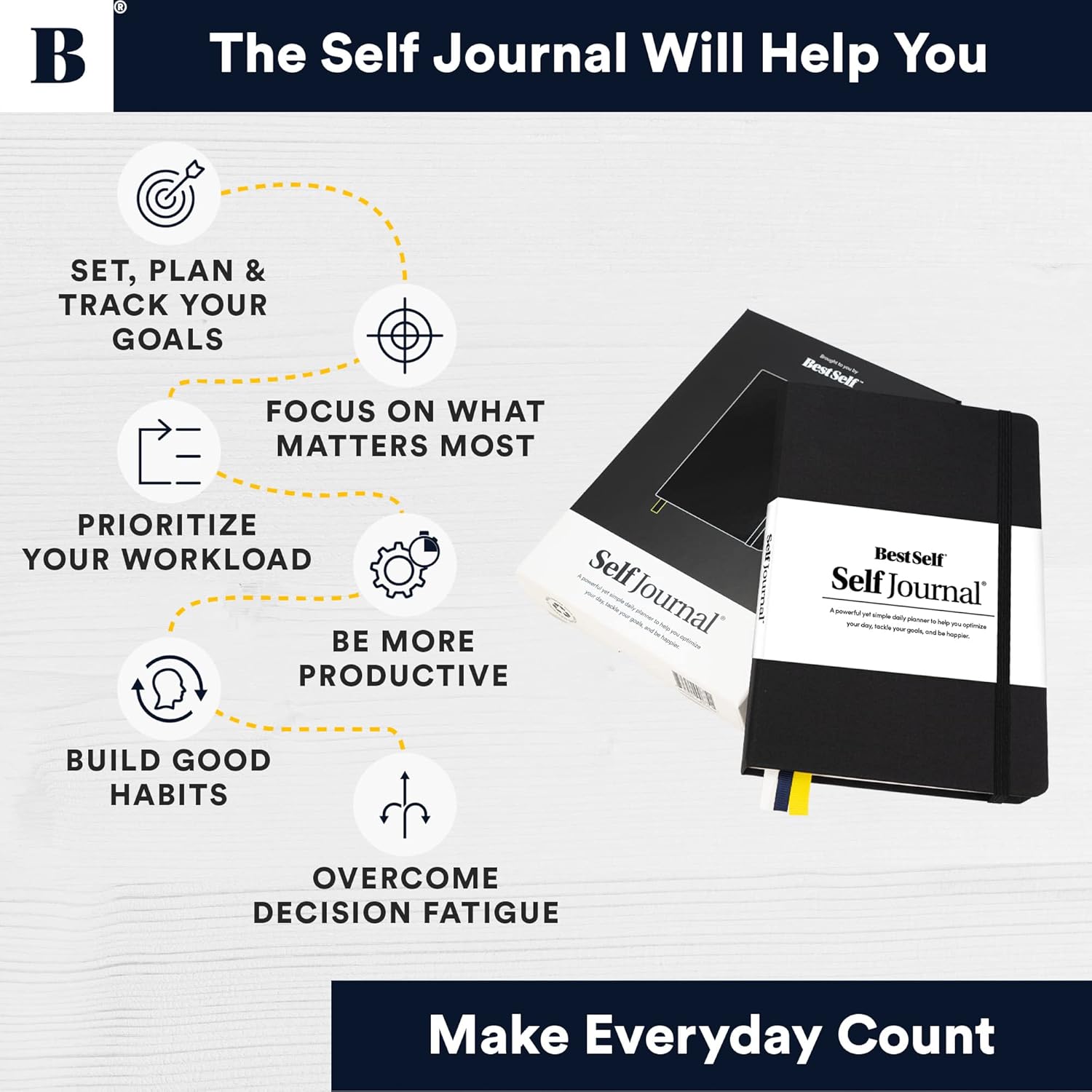 BestSelf Self Journal Black - 3-Month Journal for Planning with Productivity Tools and Templates, Undated Quarterly Journal for Women or Men or Anyone