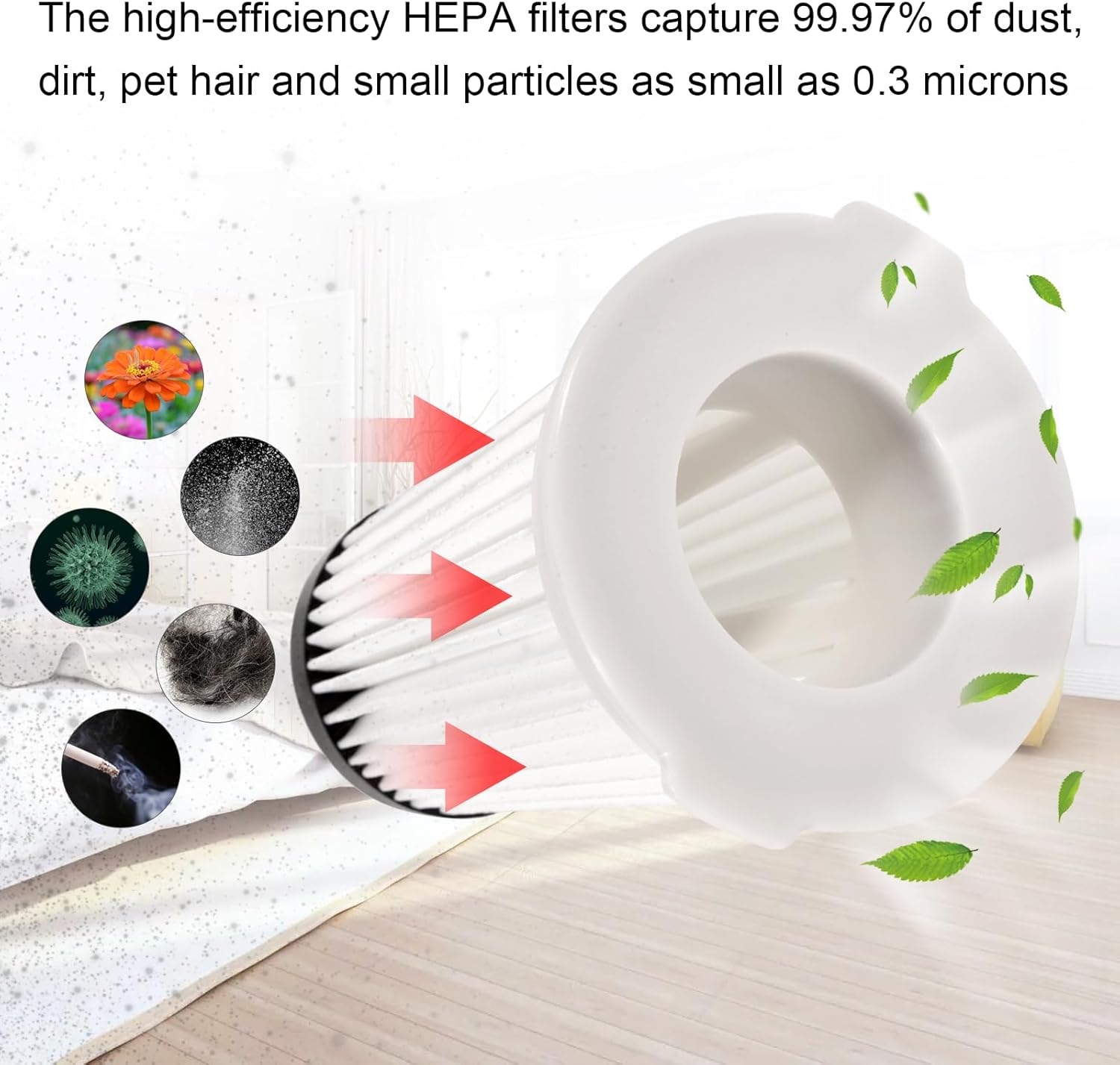 K3000 HEPA Filter Replacement Vacuum Filter Compatible with Kenmore CSV Cordless Stick Vacuum Models 10438, DS4015, DS4020, DS4065, DS4090, DS4095, DS4030, 4Pack