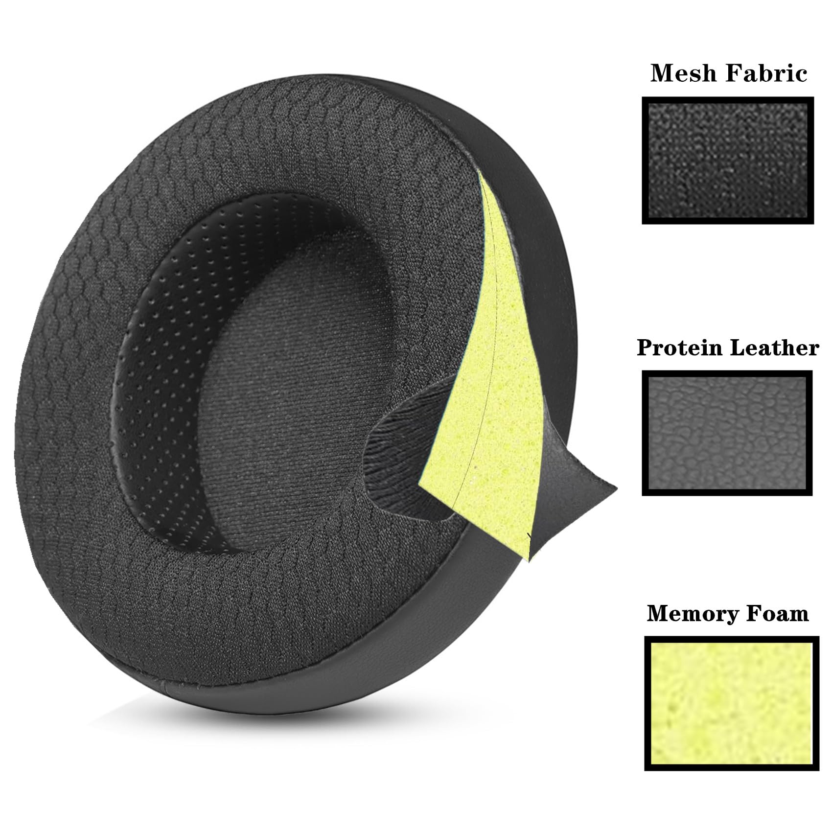 Amazon.com: YunYiYi Replacement Earpads Ear Cushions Compatible