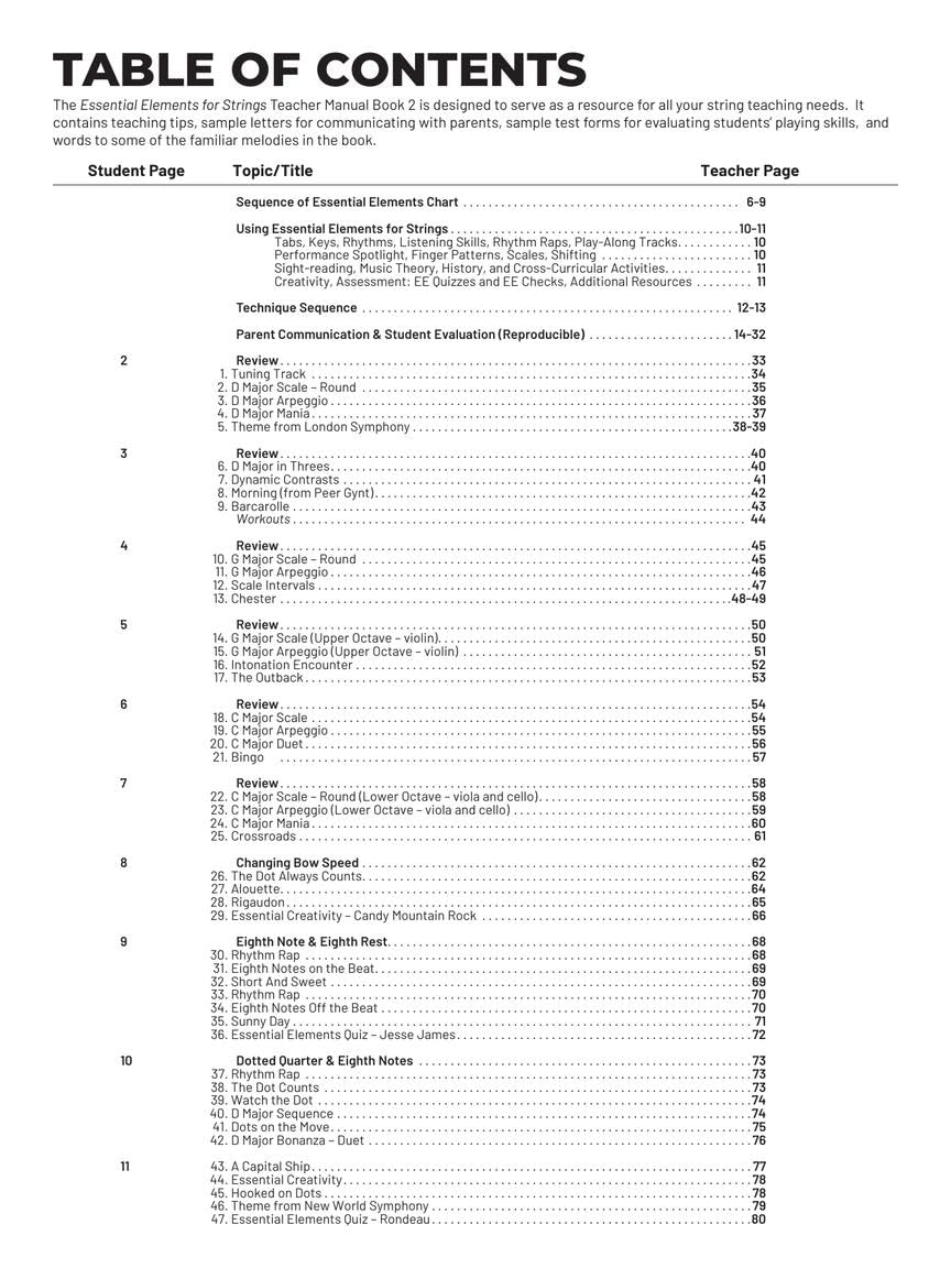 The Real Rock Book - Volume II: 2