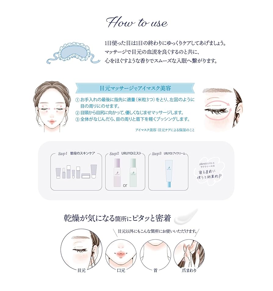 Amazon.co.jp: URUYOI ナイトリペアアイクリーム おやすみ前に