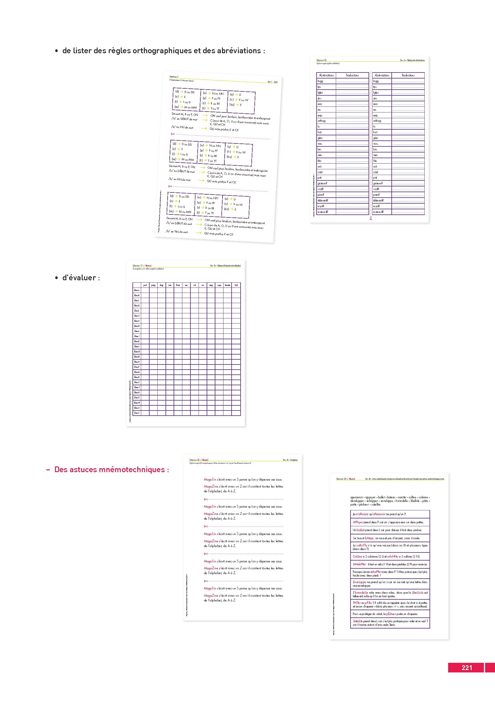 Scriptum - Apprendre à écrire : copier et orthographier CE1 CE2 Cycle 3 ULIS (+ ressources numériques)