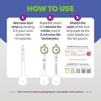 Vista 5 de AZO tiras de prueba de infección en el tracto urinario, B001G7R2PW, 1, 1