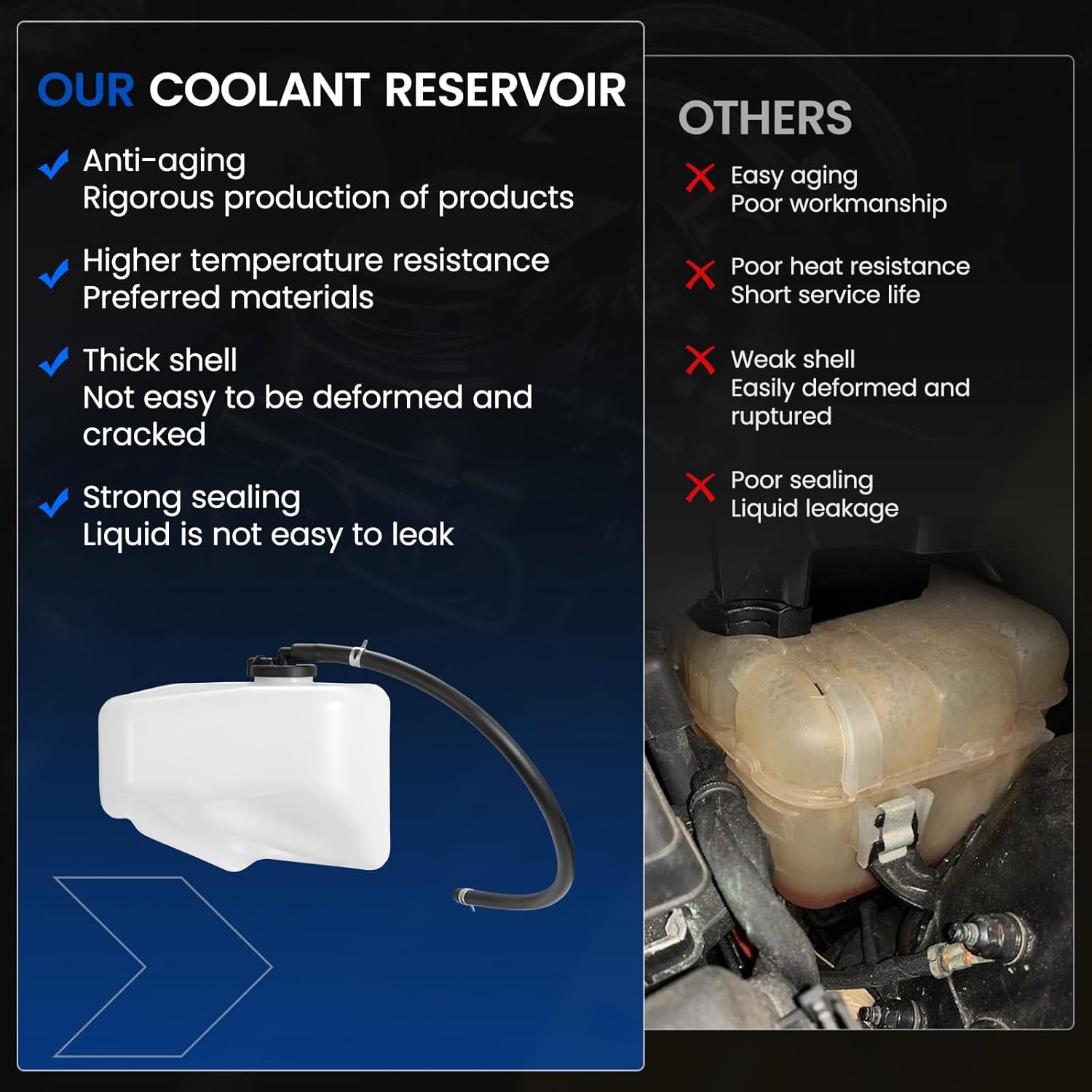 Engine Coolant Reservoir Tank 603-326 Compatible with Toyota Highlander 2004 2005 2006 2007 2.4L 3.3L Replace 603326 Coolant Overflow Reservoir