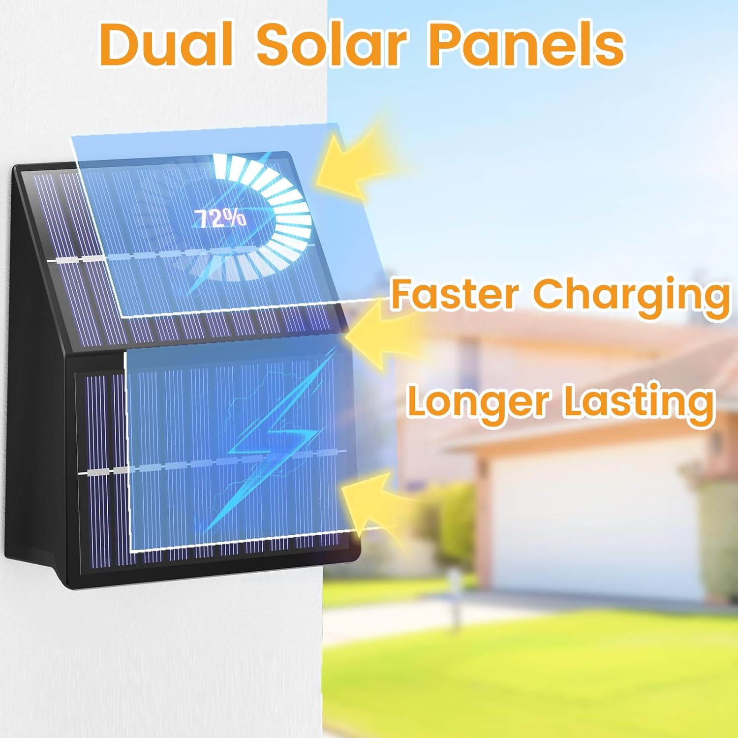 artcool Solar Fence Lights Outdoor,Dual Solar Panels for Longer Runtime&High Brightness, 3 Modes(3000/4000/6000K), IP65 Waterproof LED Solar Lights for Wall,Deck,Patio,Backyard,Railing,Step(12 Pack)