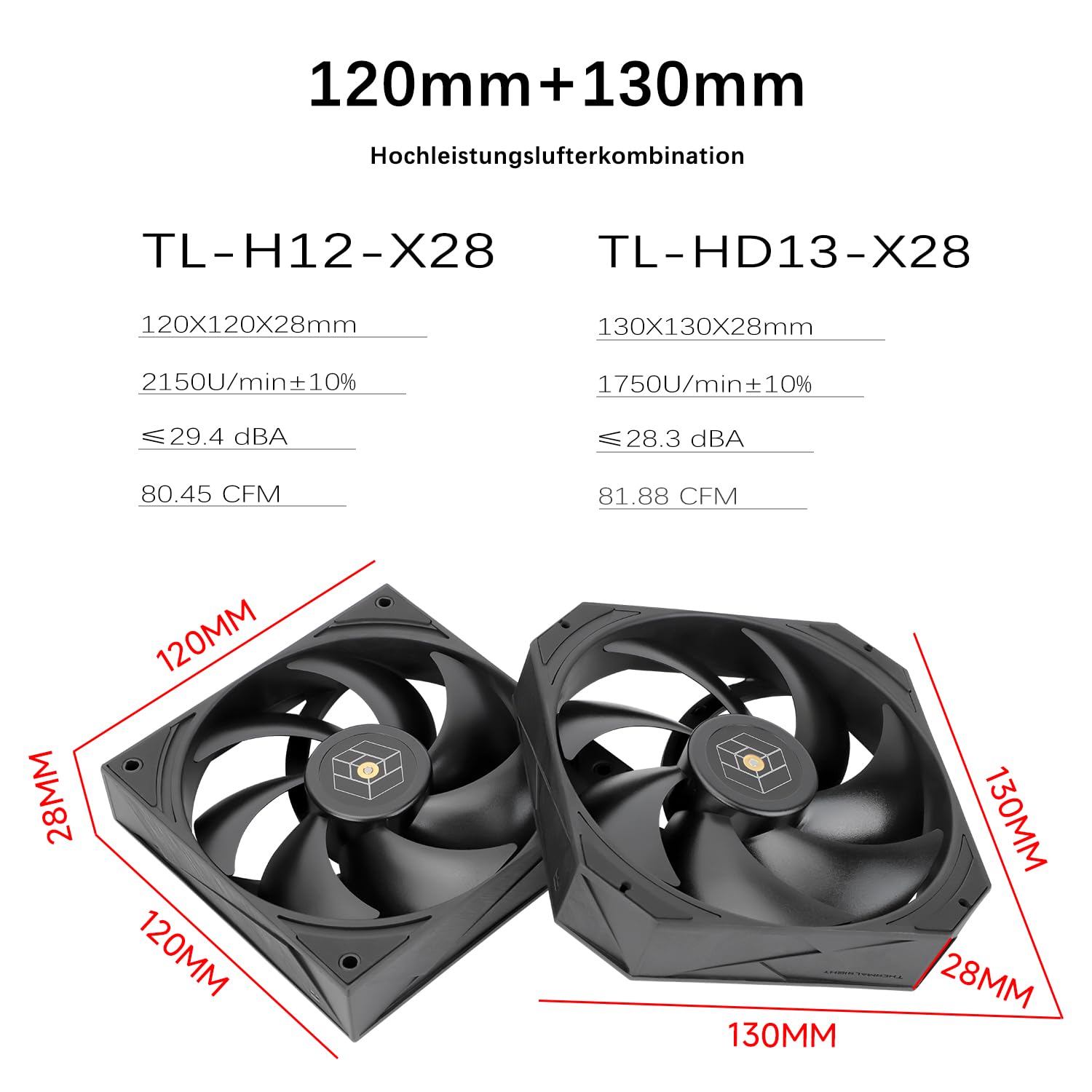 TR-Thermalright Royal Pretor 130, chłodzenie CPU, podwójna wieża z 6 rurkami cieplnymi, podwójne wentylatory PWM, matowa szczotkowana pokrywa, dla AM5/AM4, Intel LGA1851/1700/1150/1151/1200