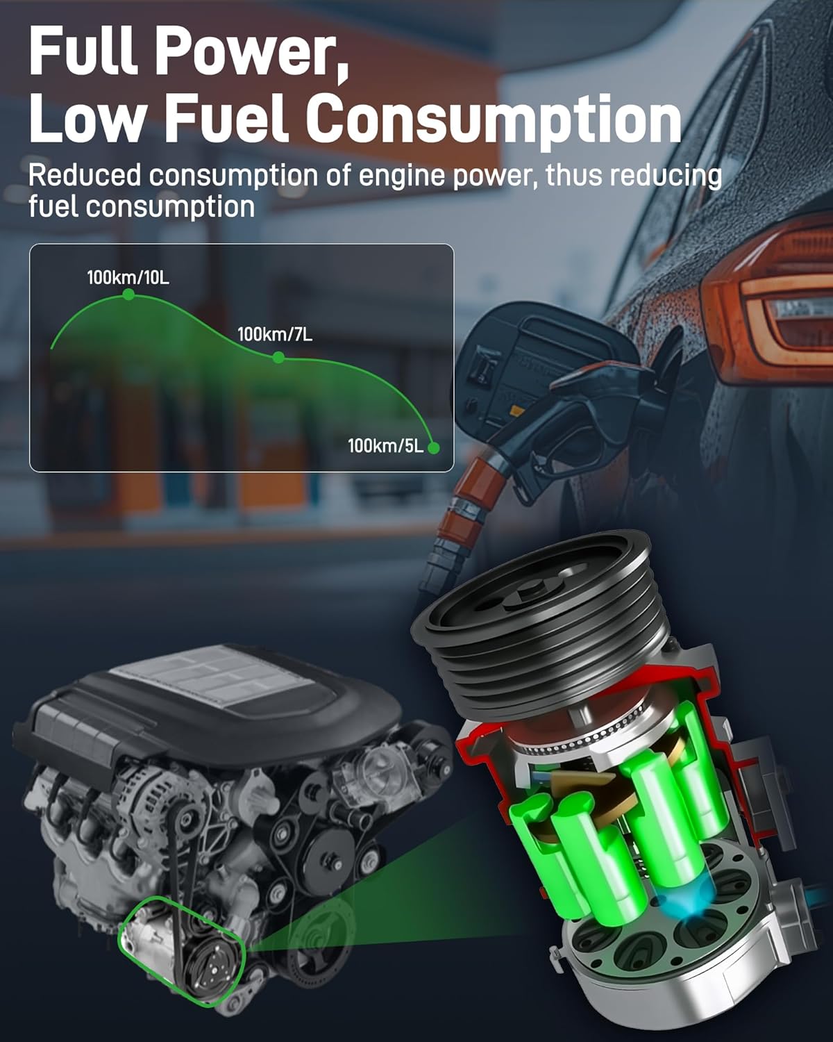 Air Conditioner AC Compressor Fit for Ford Contour (1995-2000), Escape (2001-2007), Mystique, for Mercury Cougar Mariner, for Mazda Tribute (2001-2006). Replace 4L3Z19703BA, 88919227