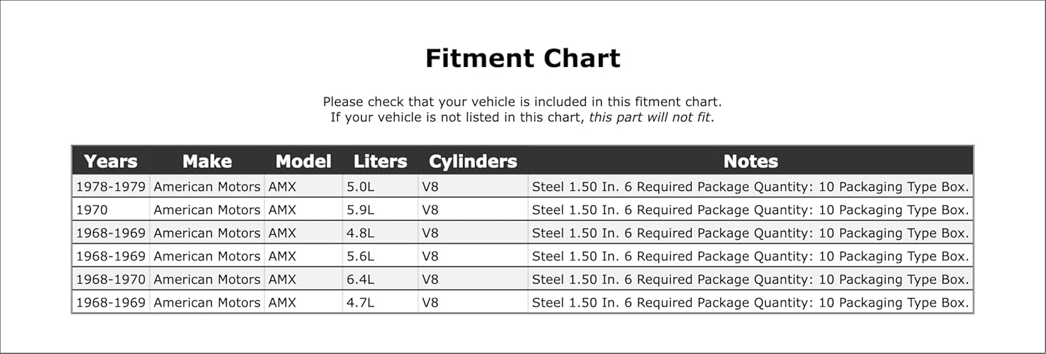 Engine Rocker Arm Shaft End Plug Compatible With American Motors AMX 1979 1978 1970 1969 1968 P-1490729