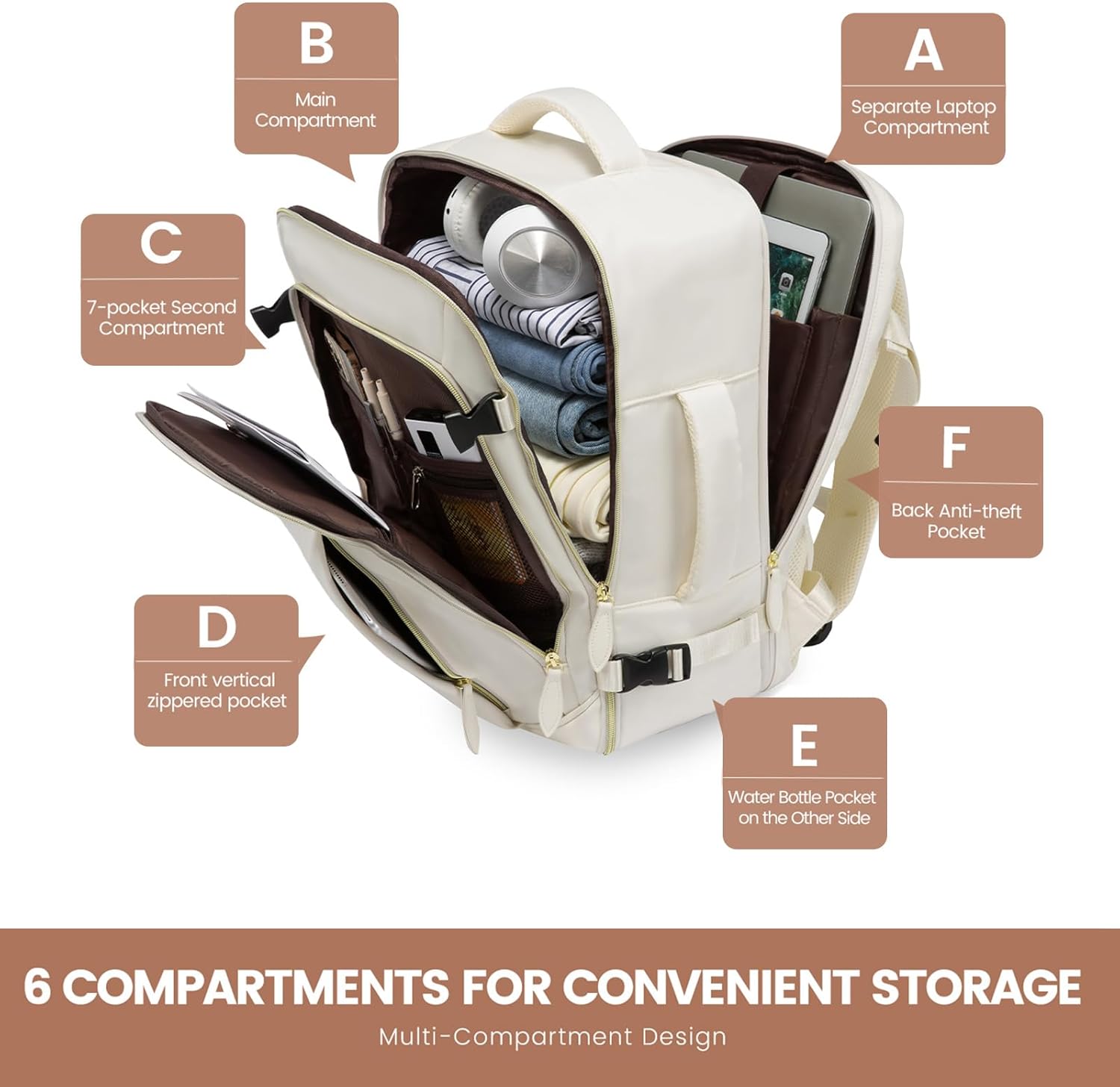 LOVEVOOK Travel Backpack Carry on Flight Approved, Personal Item Travel Backpack for Women, Waterproof 40L Large Laptop Backpack fit 17 inch Laptop with 3 Packing Cubes