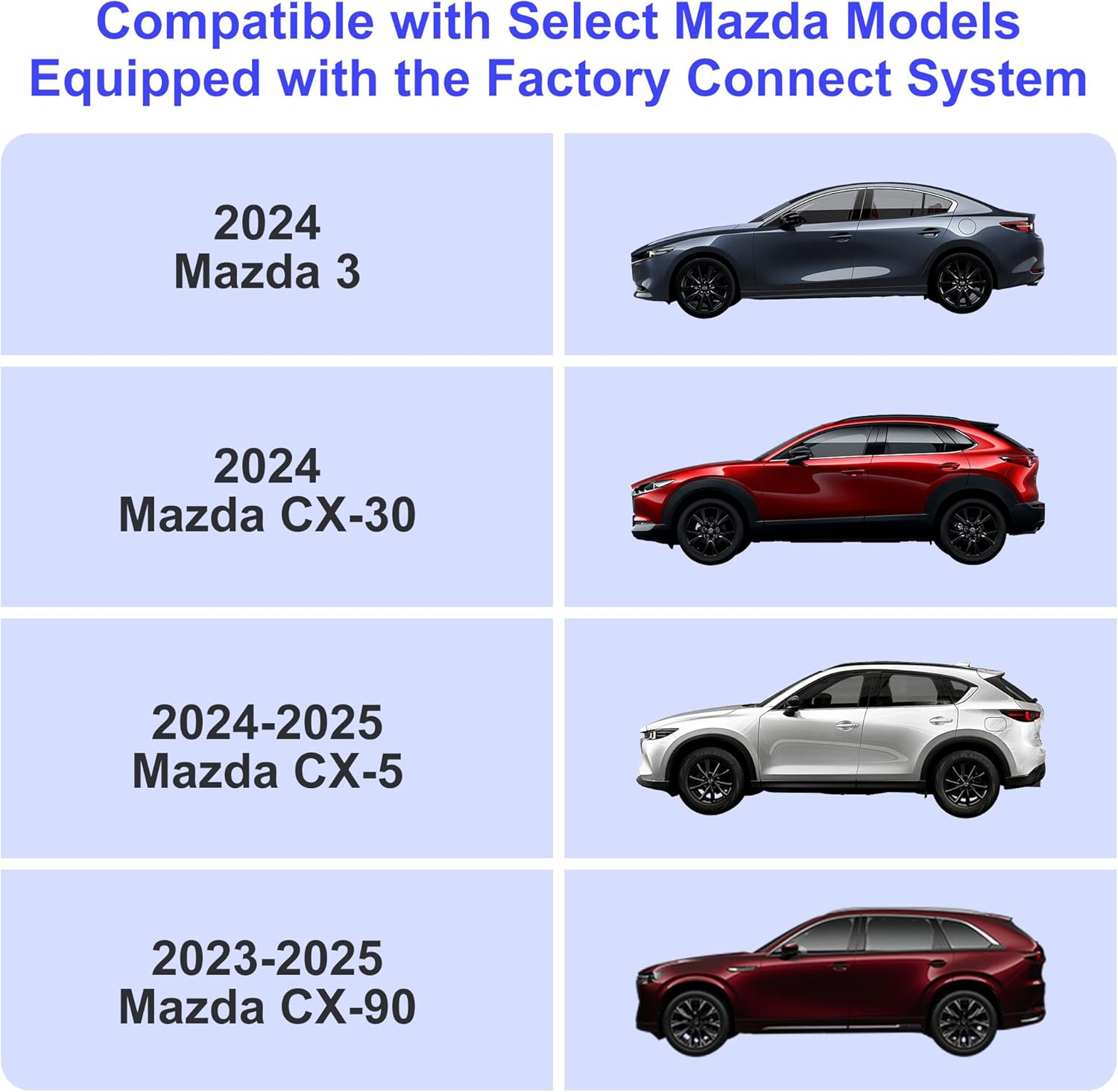 2026 Latest Navigation SD Card for Mazda CX-5 - KMV666EZ1C, GPS Maps Navigation SD Card Compatible with Mazda CX5 2024-2025, CX30 2024, CX90 2023-2025, Mazda CX5 SD Cards Updated Maps for USA/CAN/MEX