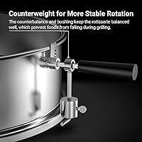 Vista 2 de Kit de anillo de asador Onlyfire de acero inoxidable para parrillas Weber de 22" y otras parrillas de tamaño similar