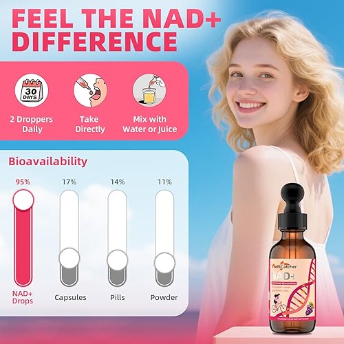 Miniatura 5 de Suplemento líquido NAD para mujeres y hombres Gotas de resveratrol NAD con extracto de semilla de uva CoQ10 Zinc Vitamina B2 Nicotinamida Ribosida