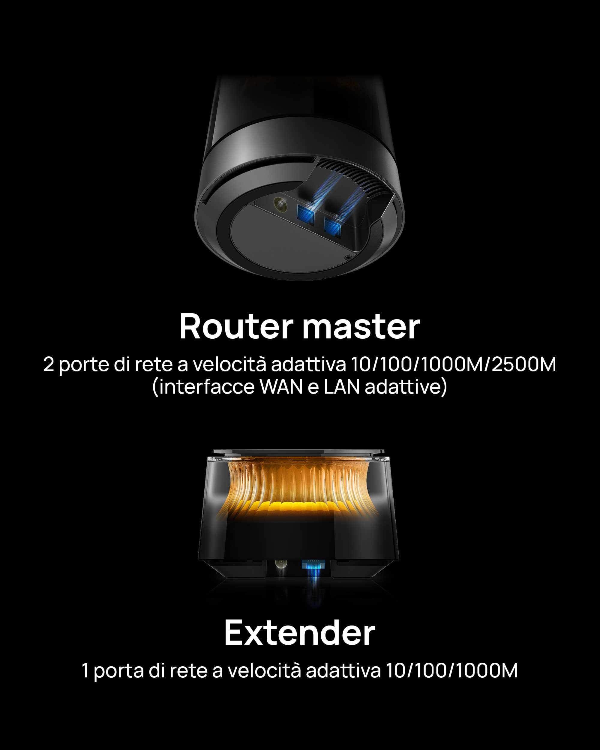 HUAWEI WiFi Mesh X3 Pro Suite Router, Wi-Fi 7 Dual-Band BE3600, Copertura per tutta la casa（3-4 Stanze）, Roaming senza interruzioni, Configurazione Semplice, Controllo genitoriale, Garanzia di 30 mesi