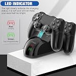 Charger Dock Station for PS4, 1.8 Hrs Fast Charging for PS4 Charging Station, with LED Indicator Charging Chip, Dual Charger Dock for PS4/PS4 Slim/PS4 Pro Charger