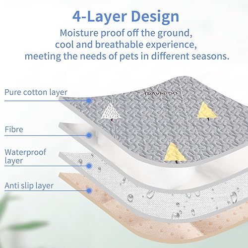 Miniatura 10 de Alfombrilla para corralito de perros y cachorros, almohadilla personalizada para jaula de perro corralito no incluido, caja reutilizable para corral