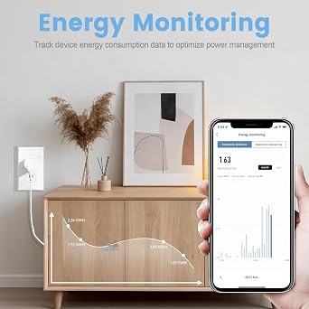 Smart Plug 13A Alexa Plugs that Work with Alexa Google Home Wifi Plugs with Energy Monitoring Voice Control Timer Function Smart Life/Tuya App Remote Control WiFi Socket 2.4GHz Wi-Fi Only