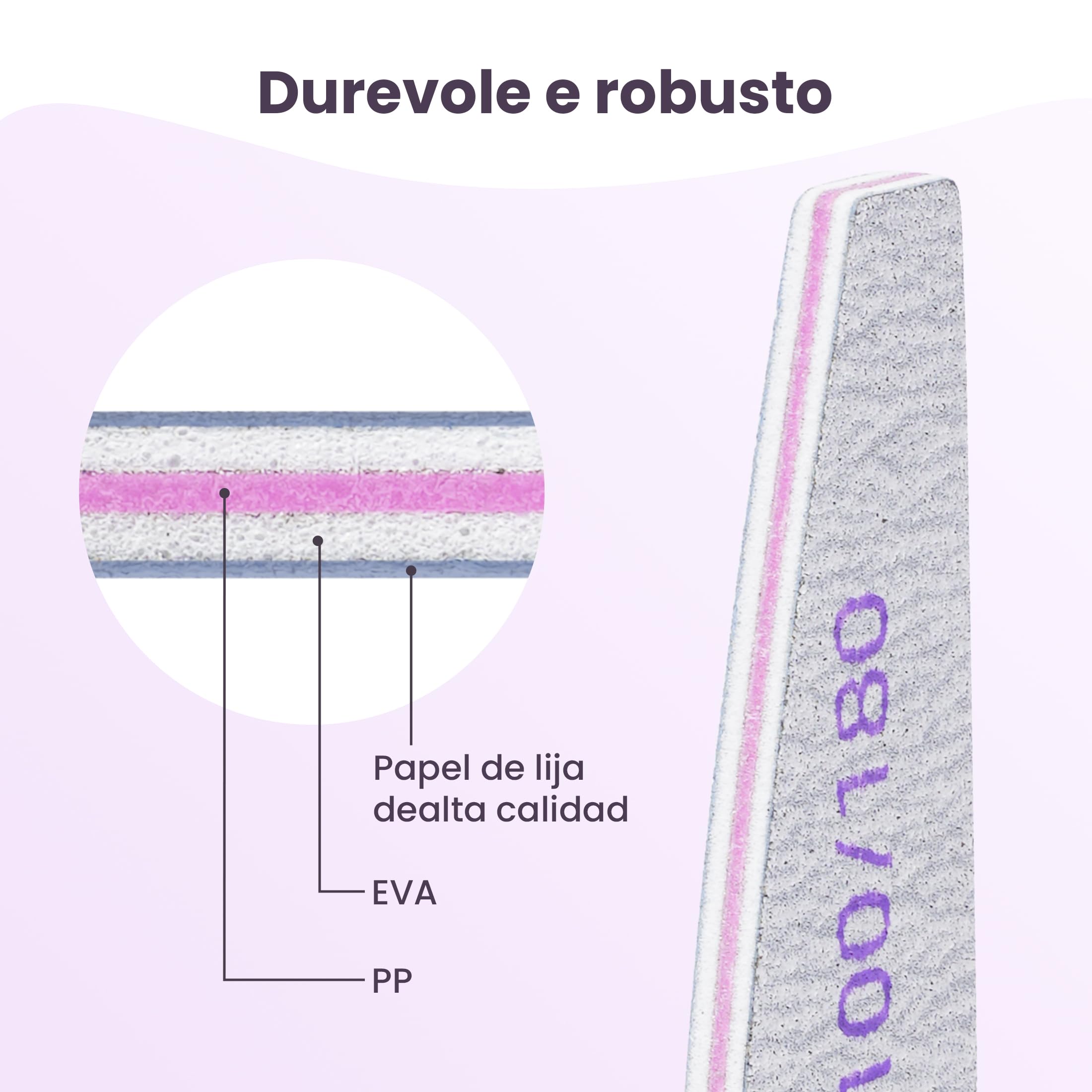 20 Pezzi Lime per Unghie 100 180 Grana, Lima per Unghie a Doppia Faccia, Riutilizzabile Kit Lima Unghie per Manicure in Gel, Tip, e Set Professionale per Unghie