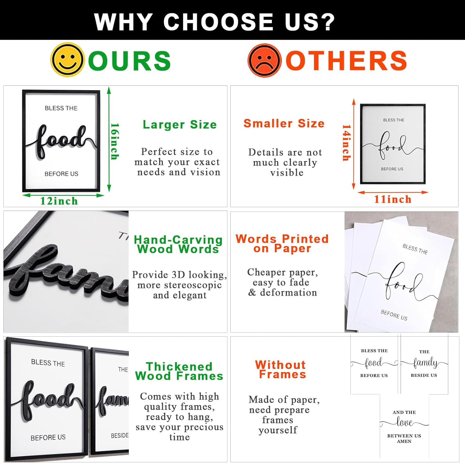 3D Wood Bless The Food Before Us Wall Decor, 36" x 16" Framed Kitchen Wall Art for Dining Room Wall Decor(Ready to Hang, 12x16 inches, Set of 3, Framed)