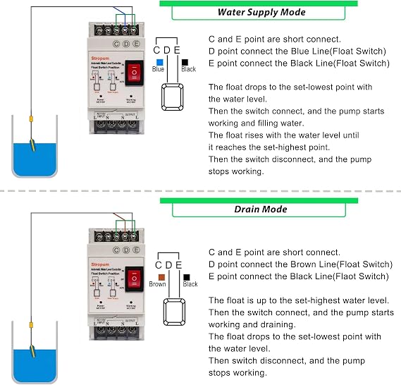 Automatic Sump Pump Float Switch Controller,Auto Water Level Control,AC 110V Liquid Level Sensor Detector Relay with 9.8Ft Float Switch for Sewage Pump, Water Tank, Septic Tank,FL-1