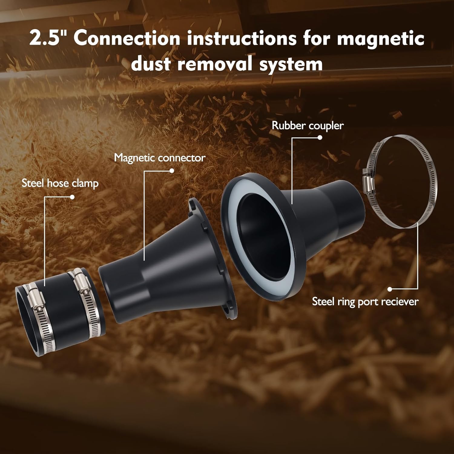Magnetic Dust Collection Fittings Magnetic Dust Collector Vacuums System 4" and 2.5" Quick Connect Kit for Woodworking Tools (14)