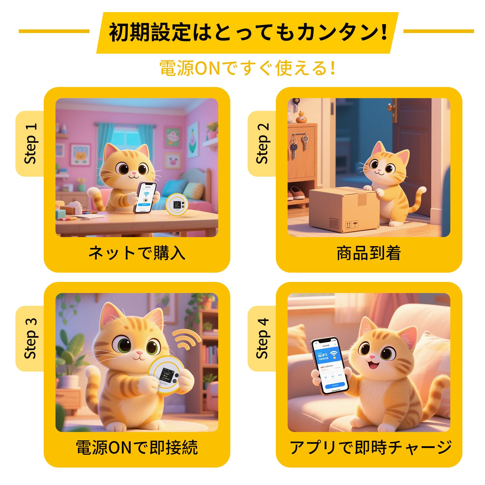 Amazon.co.jp: Macaroon SE ポケットwifi simフリー 国内30GB付き 365