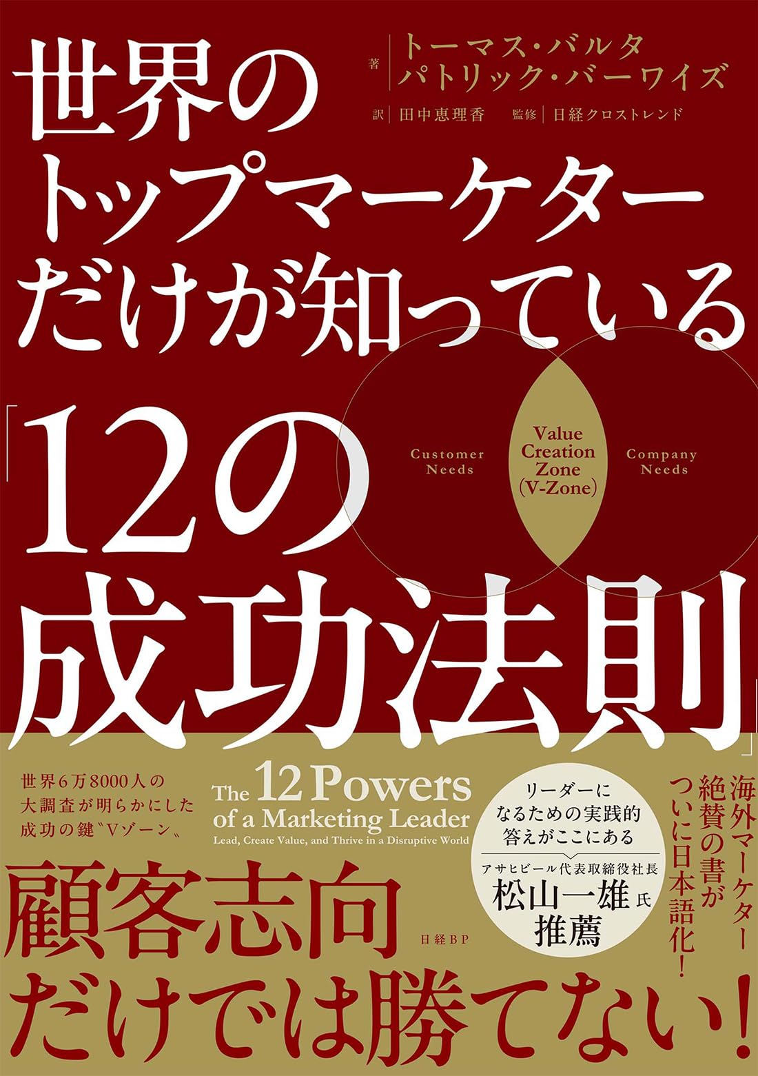 価格別web site集―特集!制作費用とその内訳 (Alpha books) 全商簿記1級原価計算論点別NEWステップアップ問題集 | TACの