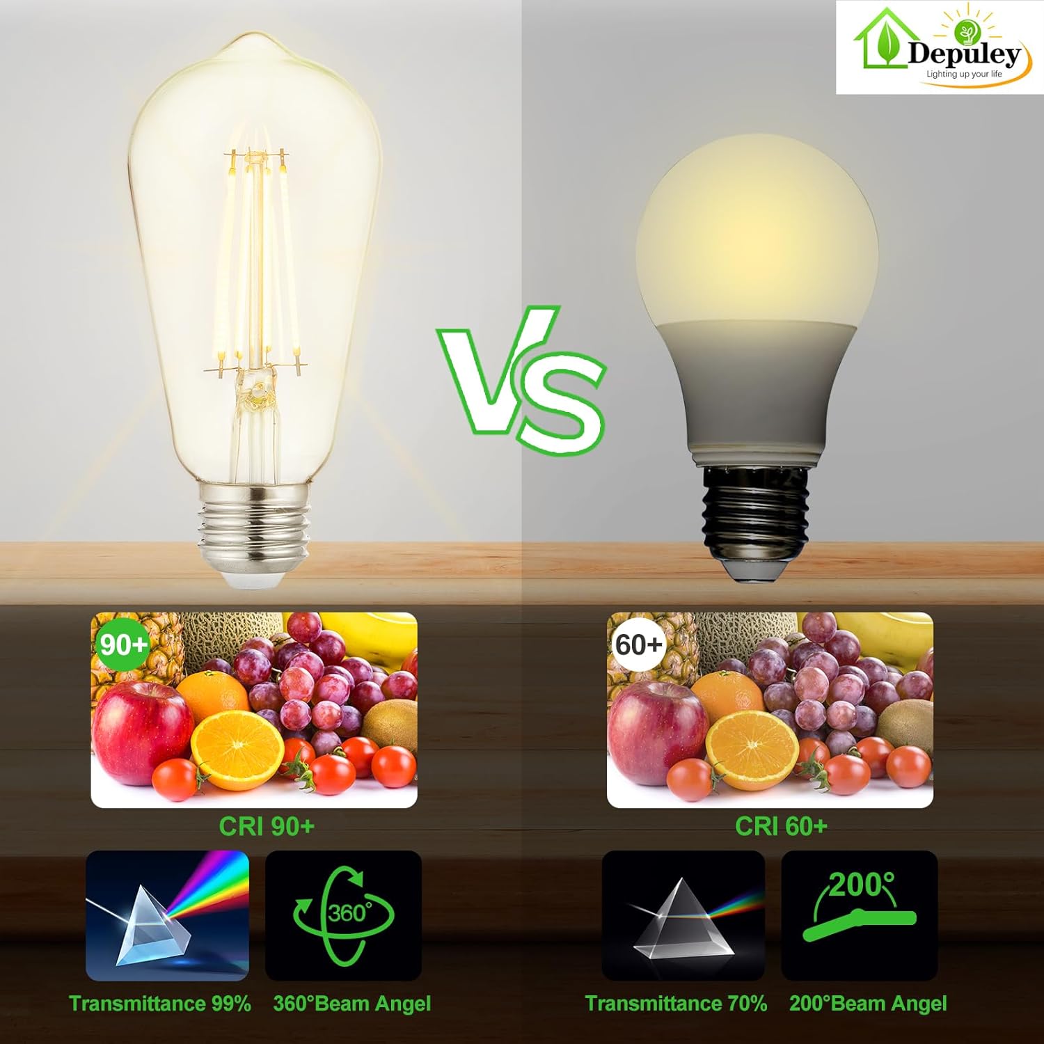 Depuley LED Light Bulbs E26: Edison LED Filament Bulbs 6W Equivalent 60W - Vintage Chandelier Lights Bulb 2700K Warm White - ST58 Clear Glass Bulb 360°Omnidirectional Lighting 800LM 90+CRI 12-Pack