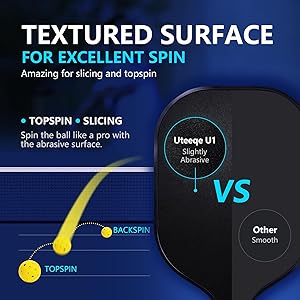Uteeqe Pickleball Paddles Set of 2, Graphite, Thermoformed One-Mold, Semi-Textured for Extra Grit & Spin, Lightweight, USAPA Approved, Non-Slip, 4.25-Inch Grip, 4 Outdoor Balls & Carry Bag
